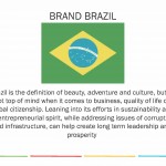 Brazil BAV – Apresentação do Sir Martin Sorrel_Página_Cover